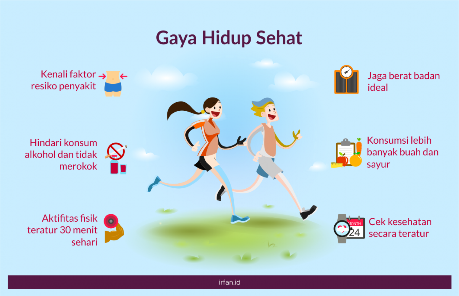 Pentingnya_Menjaga_Gaya_Hidup_Sehat
